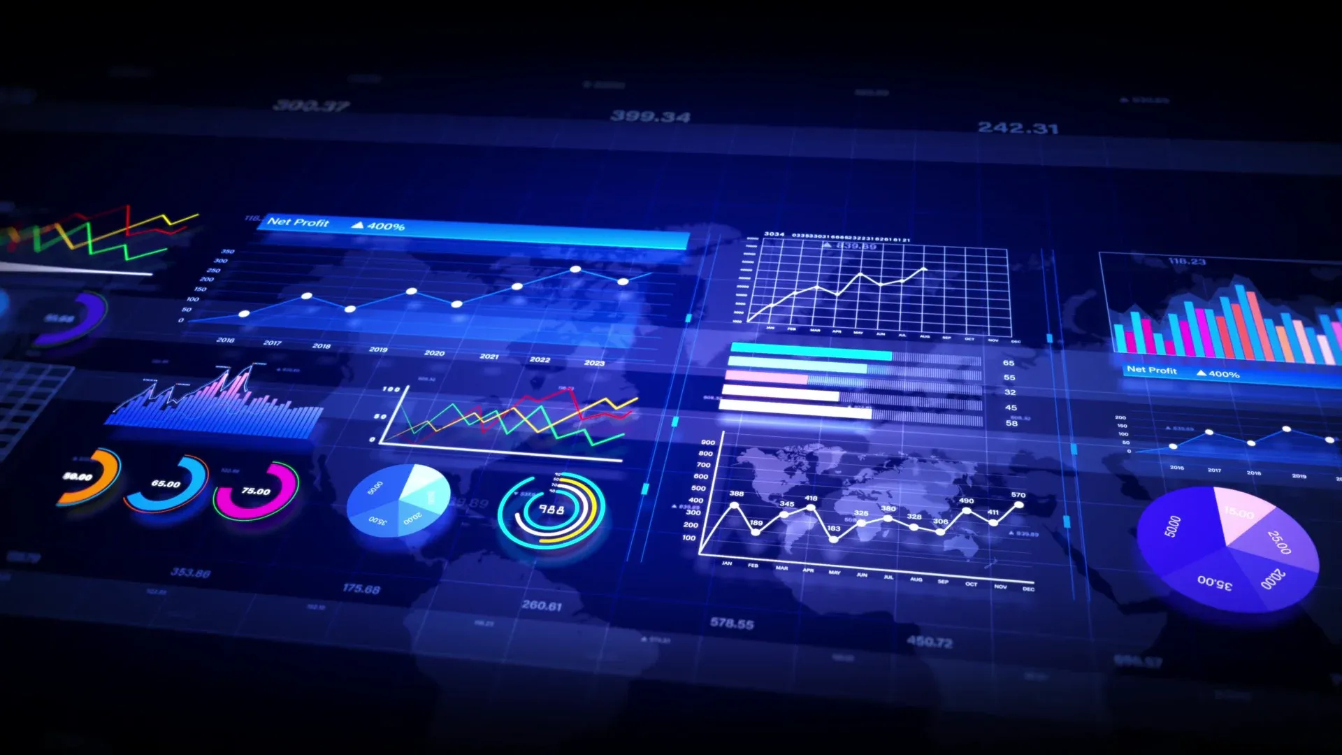 Investment and capital formation
